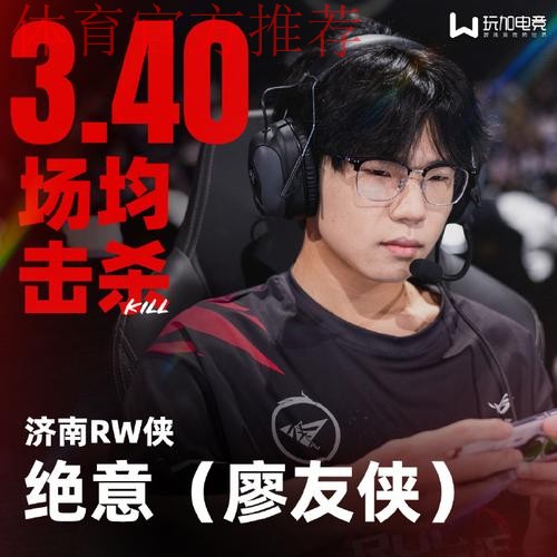 Fly:确实在AG训练,感谢菲姐帮了我很多,AG对我蛮好的 Fly:确实在AG训练,感谢菲姐帮了我很多,AG对我蛮好的