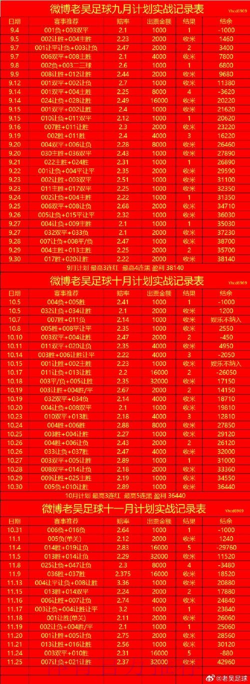 世界杯外围在线最新网址 世界杯外围在线最新网址